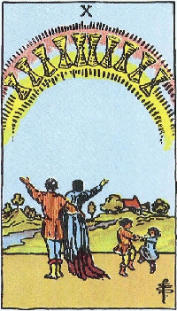 The Ten of Cups tarot card: a couple with arms raised under a rainbow of cups, two children dancing beside them